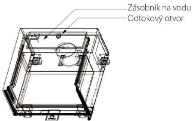 Zásobník na vodu Odtokový otvor