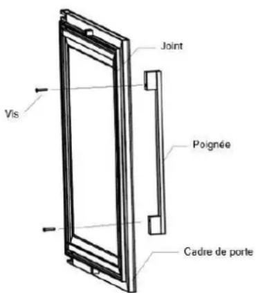 LA SOMMELIERE ECELLAR185 - Installazione della maniglia - 1