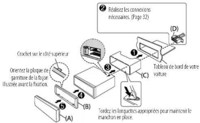 KENWOOD KDC-BT960DAB - Installation de l'appareil (montage encastré) - 2