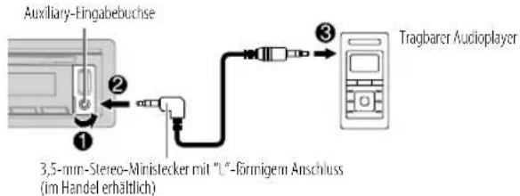 KENWOOD KDC-BT960DAB - Beginnen Sie zu hören - 1