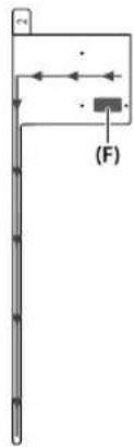 KENWOOD KDC-BT960DAB - Antenna installation - 4