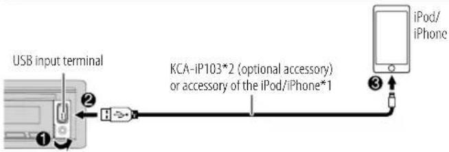 KENWOOD KDC-BT960DAB - CD/USB/iPod - 3
