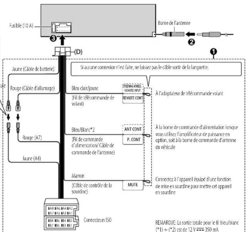 KENWOOD KDC-BT960DAB - Connexion des connecteurs ISO sur certaines voitures VW/Audi ou Opel (Vauxhall) - 2
