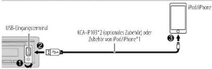 KENWOOD KDC-BT960DAB - CD/USB/iPod - 3