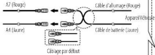 KENWOOD KDC-BT960DAB - Connexion des connecteurs ISO sur certaines voitures VW/Audi ou Opel (Vauxhall) - 1