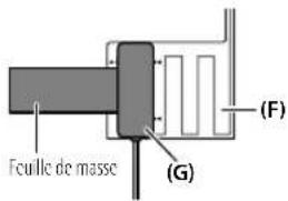 KENWOOD KDC-BT960DAB - Installation de l'antenne - 7