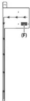 KENWOOD KDC-BT960DAB - Antenneneinbau - 4