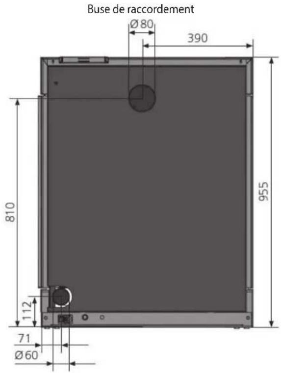 JUSTUS Canis XL II - Réglages de base pour contrôle norme EN 14785 - 2