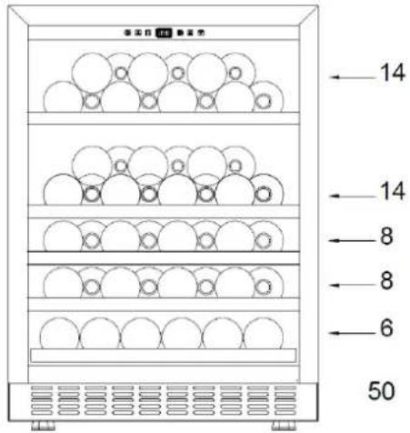 LE CHAI PRO680M - Chargement pour les capacités maximales : - 1