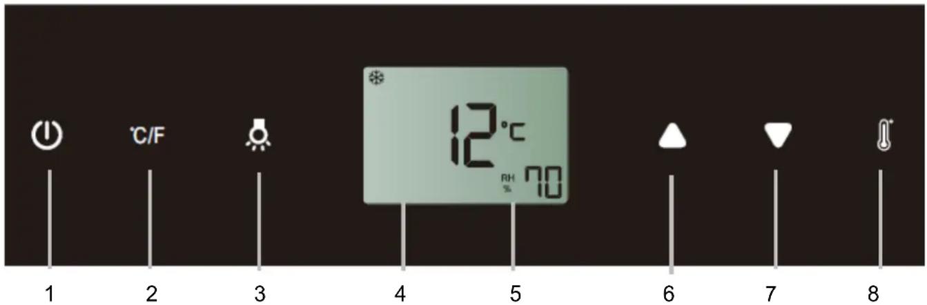 LE CHAI LMV1900 - USAGE - 1