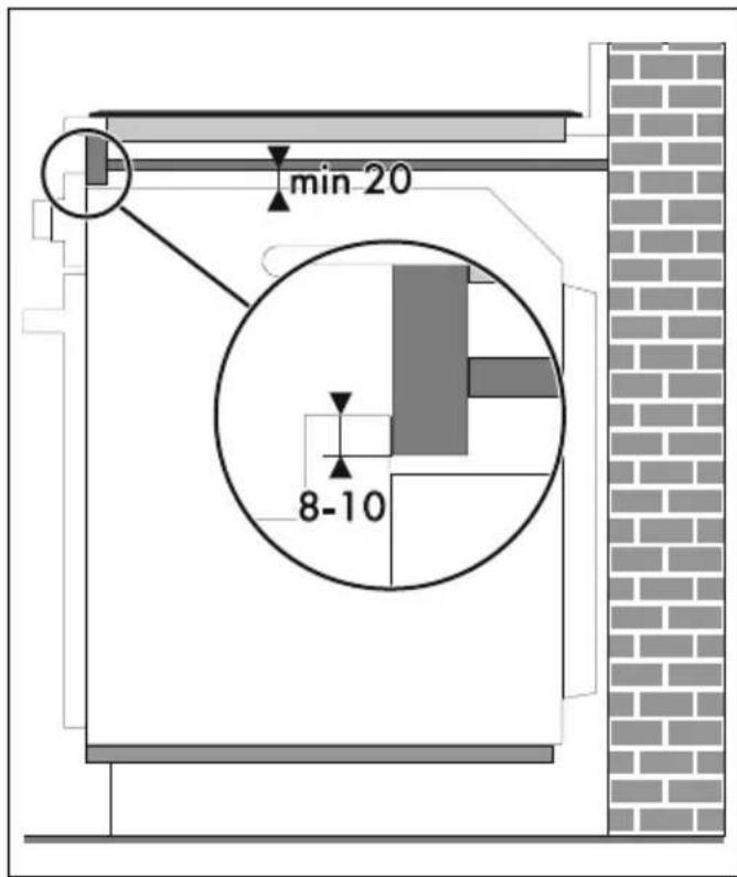 SMEG SO6102S3PB3 - Encastrement sous les plans de cuisson (mm) (uniquement sur les modèles à pyrolyse) - 2