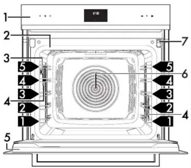 SMEG SO6102S3PB3 - Description générale - 2