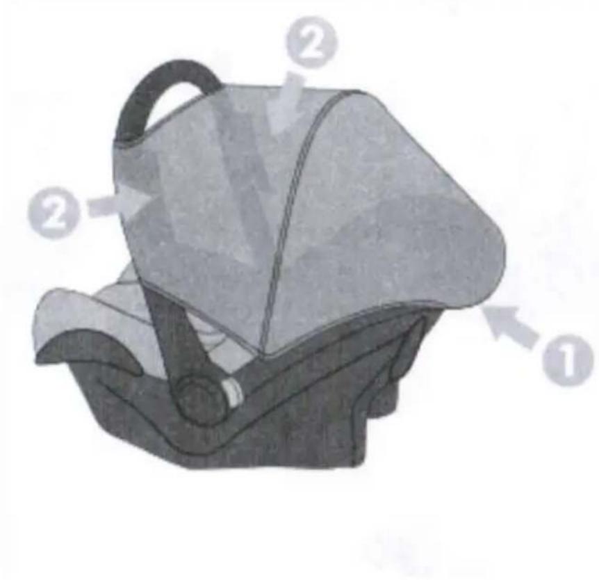 Diagram of a car seat with numbered parts indicating different seat designs or features