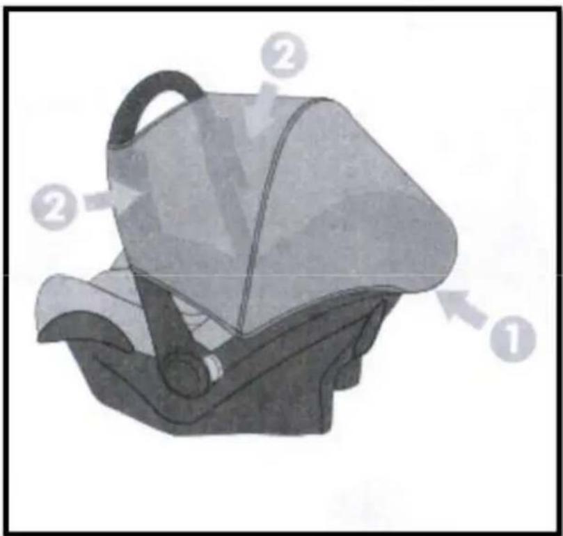 Diagram of a car seat with numbered parts labeled ①, ②, and ② indicating different seat positions or components.