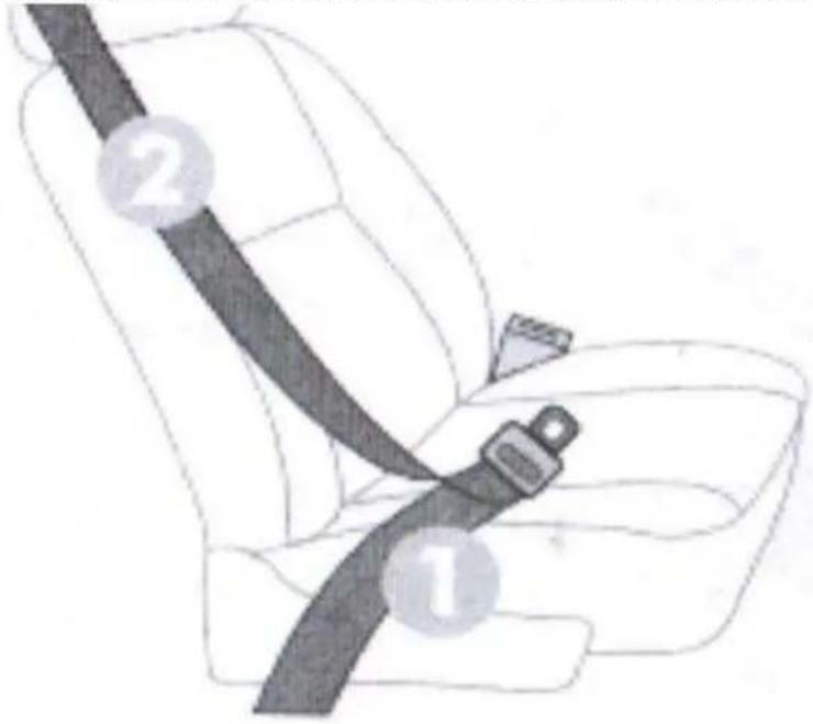 Bebebi myVARIO - MONTAGGIO E FUNZIONAMENTO DEL SEGGIOLINO AUTO / BABY SHELL (OPTIONAL DISPONIBILE) - 1