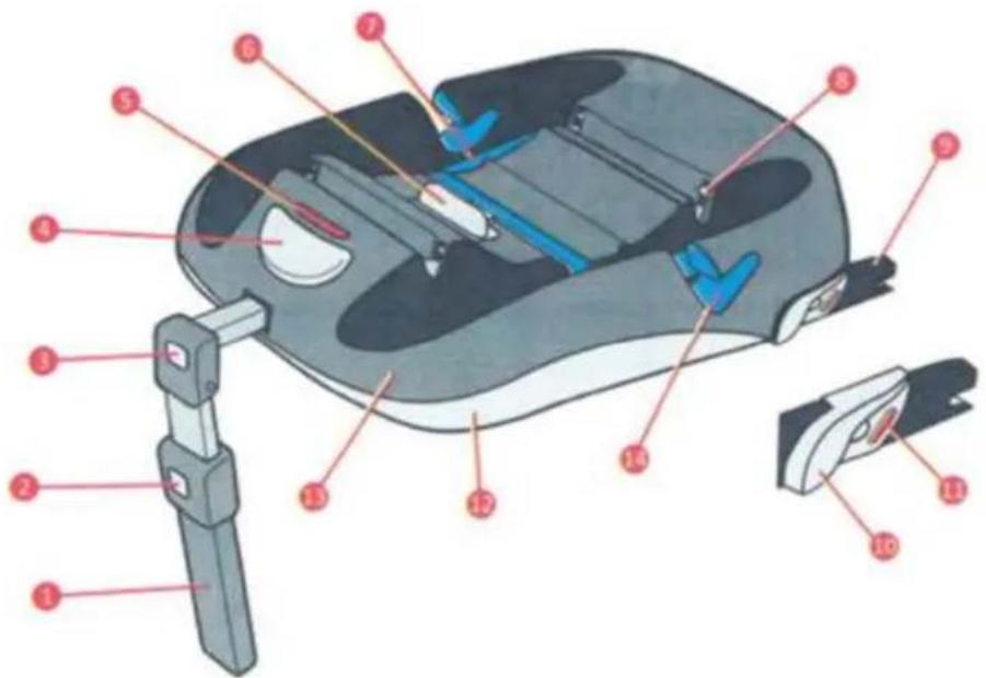 Labeled diagram of a car interior showing numbered parts for identification and assembly reference.