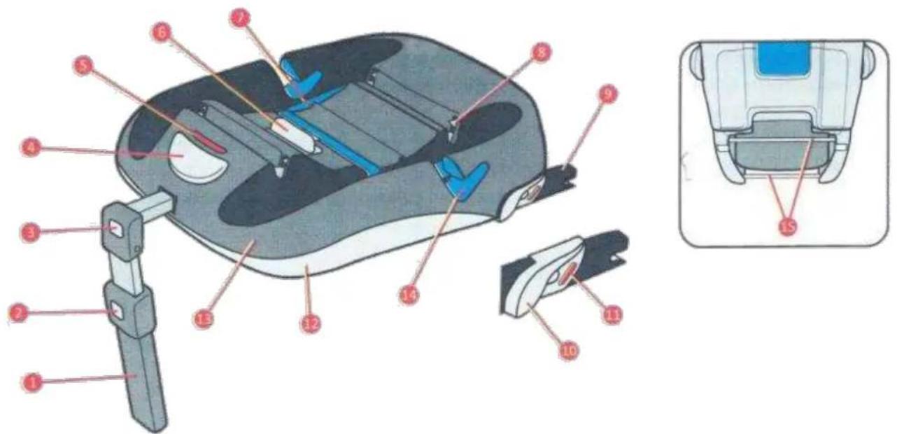 Bebebi myVARIO - SERVIZIO DI SMONTAGGIO DEL SEGGIOLINO AUTO - 2