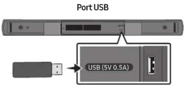 Port USB USB (5V 0.5A)
