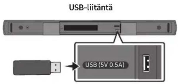 USB-liitäntä USB (5V 0.5A)