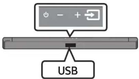 USB