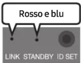 SAMSUNG HW-C430 - Connessione automatica tra il subwoofer e la Soundbar - 3