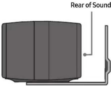 Rear of Sound