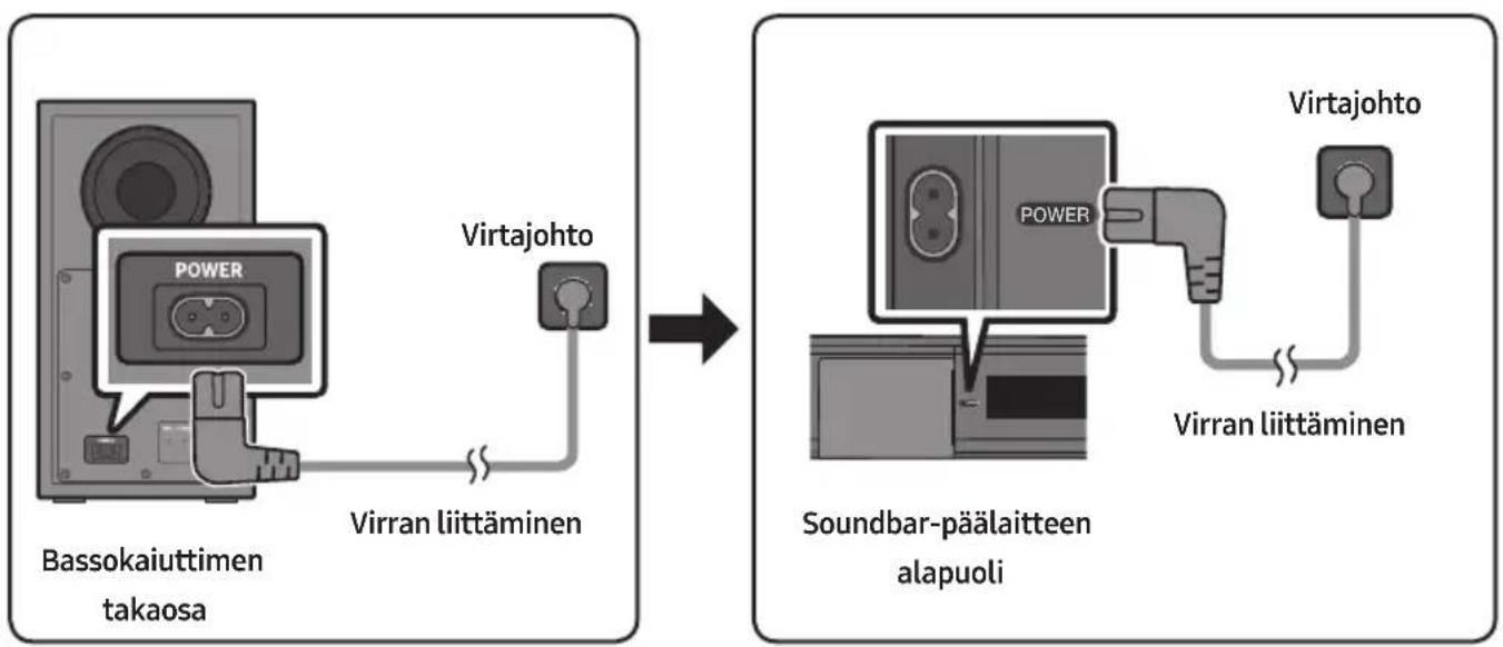 SAMSUNG HW-C430 - Virran liittäminen - 1