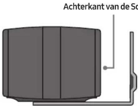 Achterkant van de So