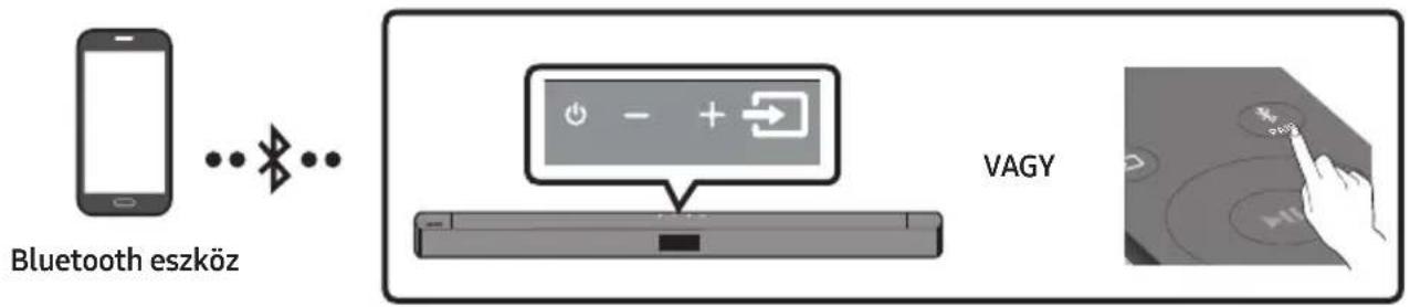 Bluetooth eszköz VAGY