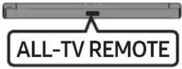 SAMSUNG HW-C430 - Regolazione del volume della Soundbar con il telecomando della TV - 9