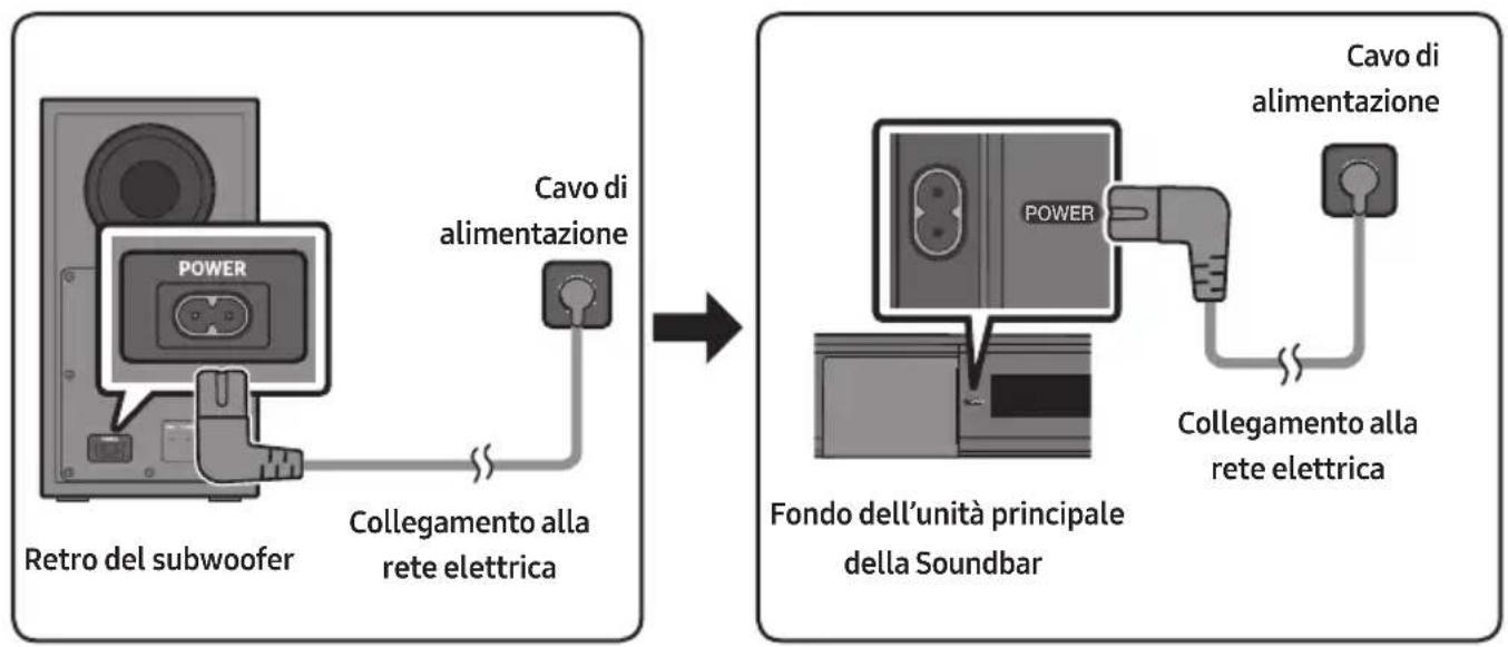 SAMSUNG HW-C430 - Collegamento alla rete elettrica - 1