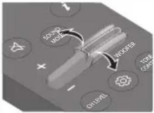 SAMSUNG HW-C430 - Hoe de afstandsbediening gebruiken - 15