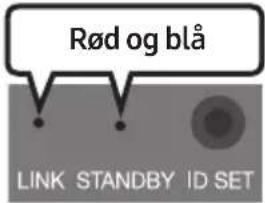SAMSUNG HW-C430 - Automatisk tilkobling mellom basshøyttaleren og Soundbar - 3
