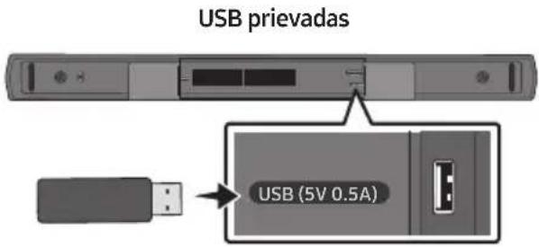 USB prievadas USB (5V 0.5A)