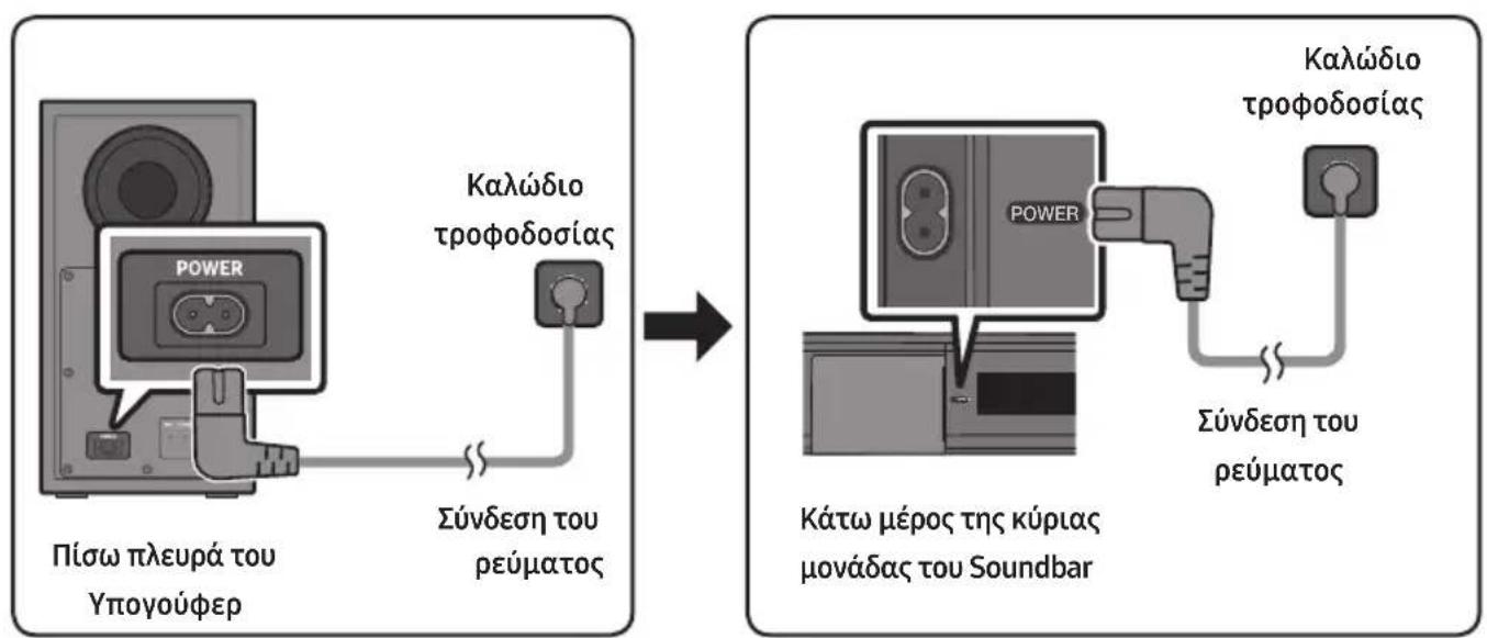 SAMSUNG HW-C430 - Σύνδεση του ρεύματος - 1