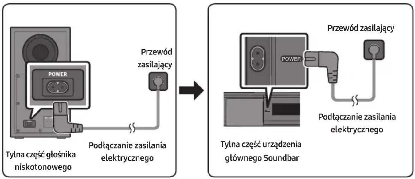 SAMSUNG HW-C430 - Podłączanie zasilania elektrycznego - 1