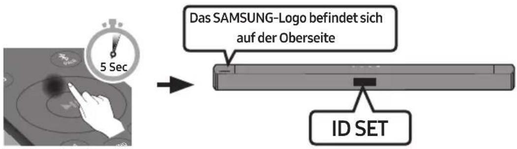 Das SAMSUNG-Logo befindet sich auf der Oberseite ID SET