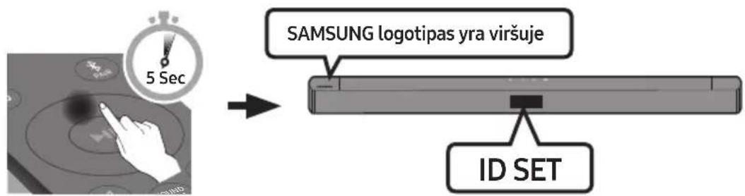5 Sec SAMSUNG logotipas yra viršuje ID SET