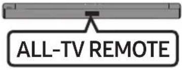 SAMSUNG HW-C430 - Adjusting the Soundbar volume with a TV remote control - 9