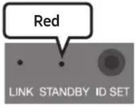 SAMSUNG HW-C430 - Automatic connection between the Subwoofer and the Soundbar - 2
