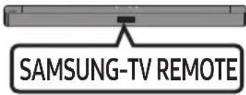 SAMSUNG HW-C430 - Anpassen der Soundbar-Lautstärke mit einer TV-Fernbedienung - 6