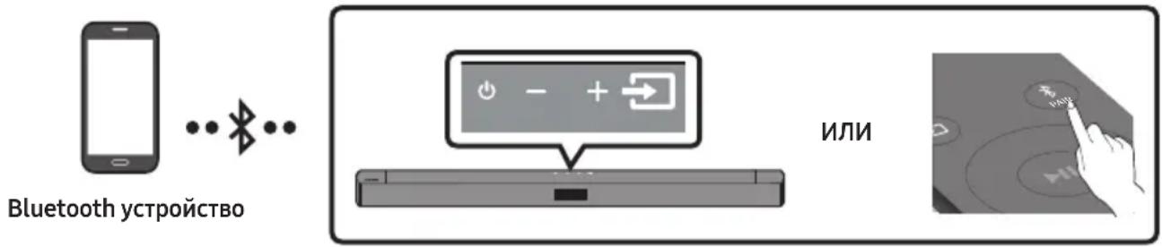 Bluetooth устройство ИЛИ