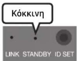 SAMSUNG HW-C430 - Αυτόματη σύνδεση του υπογούφερ με το Soundbar - 2