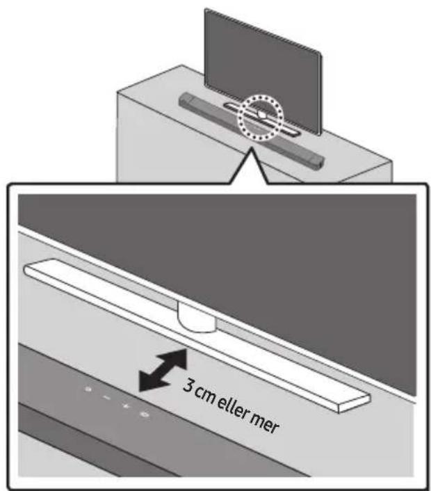 3 cm eller mer