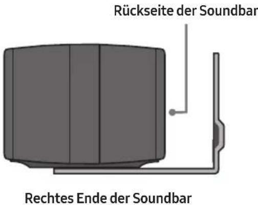 Rückseite der Soundbar Rechtes Ende der Soundbar
