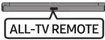 SAMSUNG HW-C430 - Anpassen der Soundbar-Lautstärke mit einer TV-Fernbedienung - 9