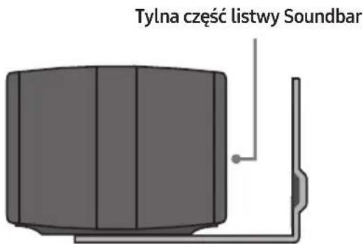 Tylna część listwy Soundbar