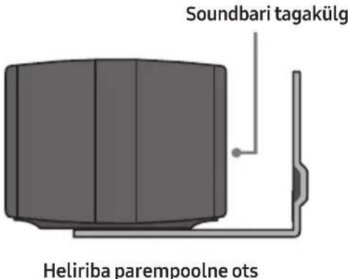 Soundbari tagakülg Heliriba parempoolne ots