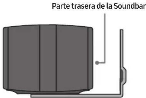 Parte trasera de la Soundbar