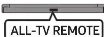 SAMSUNG HW-C430 - Reglarea volumului sistemului Soundbar cu o telecomandă TV - 9